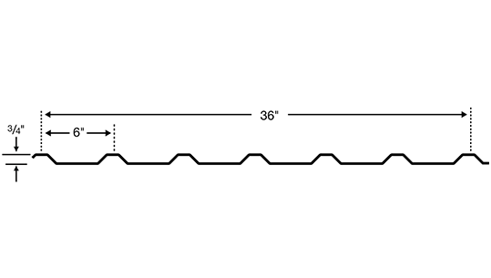 panel profile dimmensions